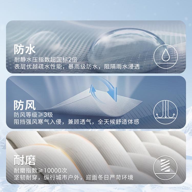 TOMMY HILFIGER TOMMY HILFIGER 【撼冬90鹅绒防风防水】TommyHilfiger秋冬男耐磨羽绒服外套37264