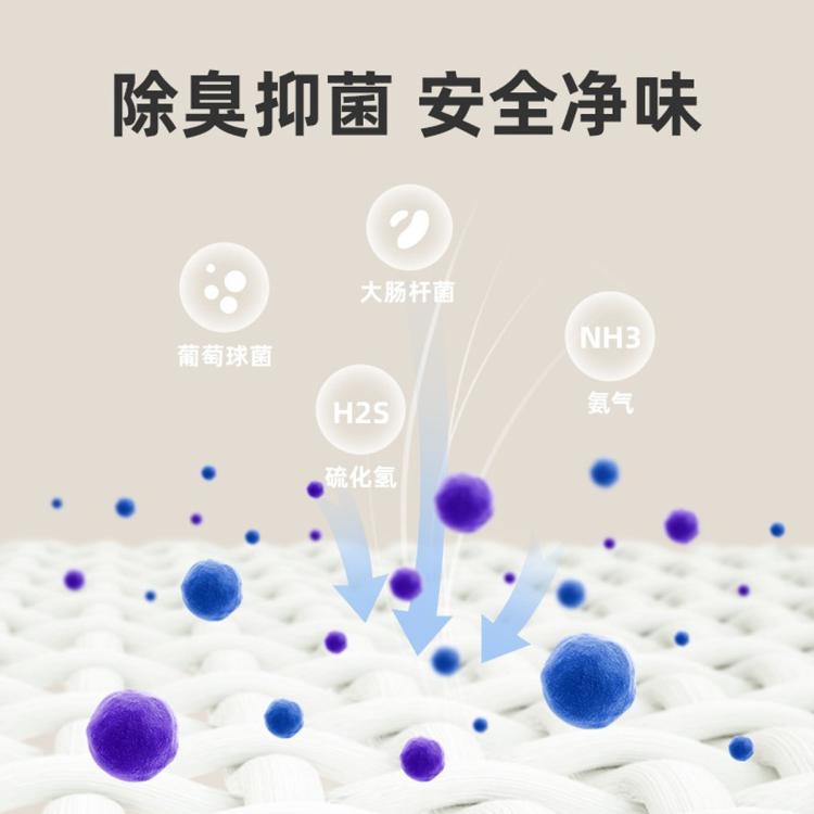 商品缩略图 5