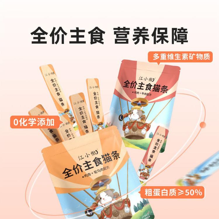 商品缩略图 3