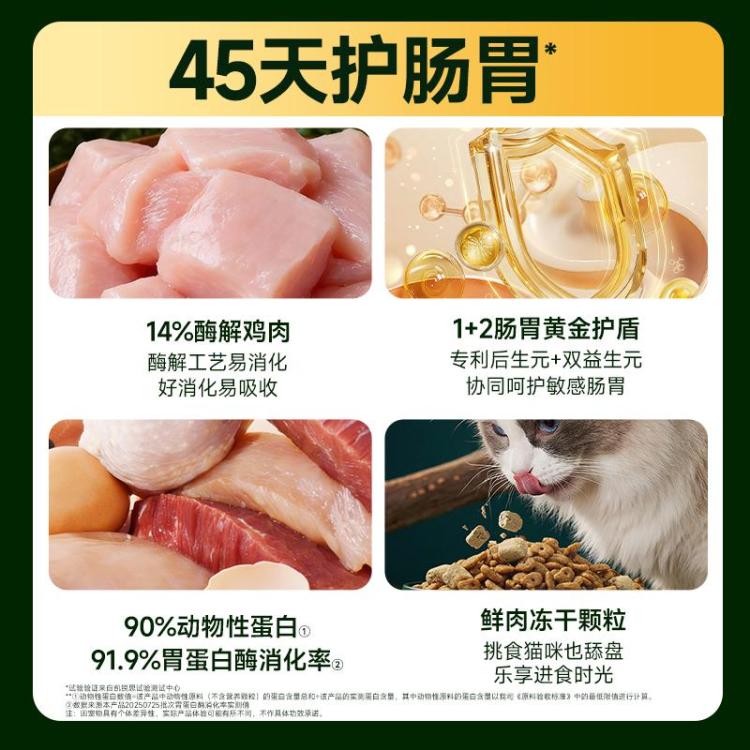 商品缩略图 6
