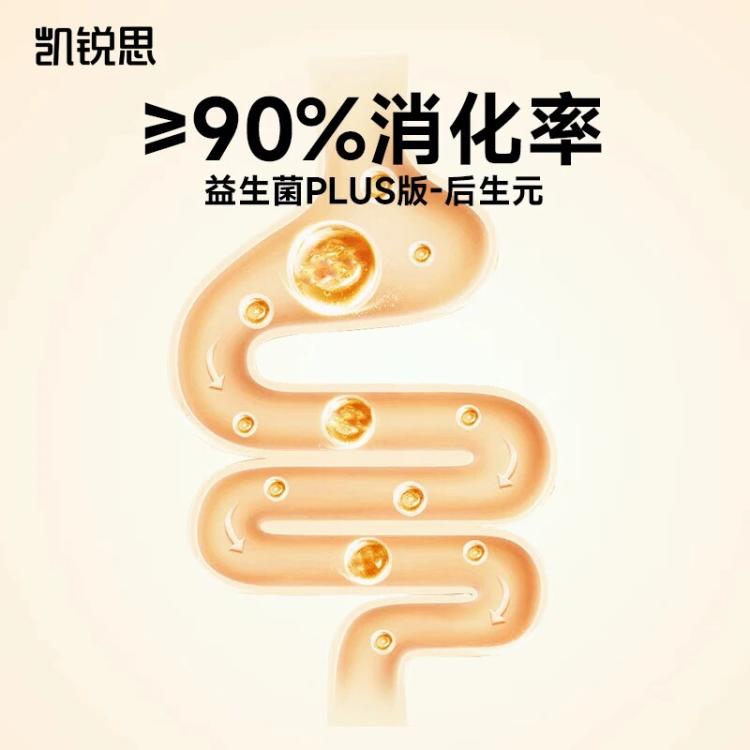 商品缩略图 5