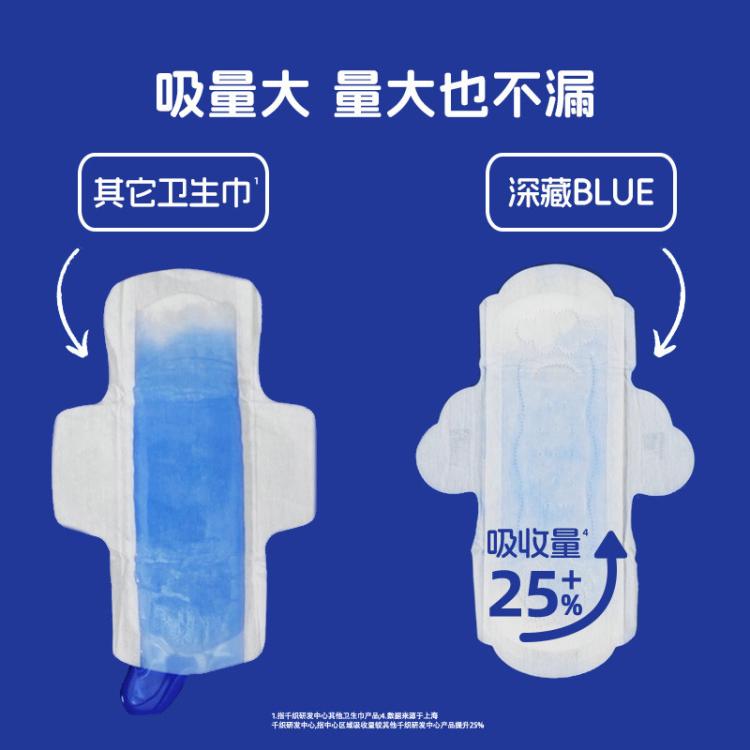 她研社 卫生巾女整箱日夜组合深藏Blue绵柔亲肤姨妈巾8包
