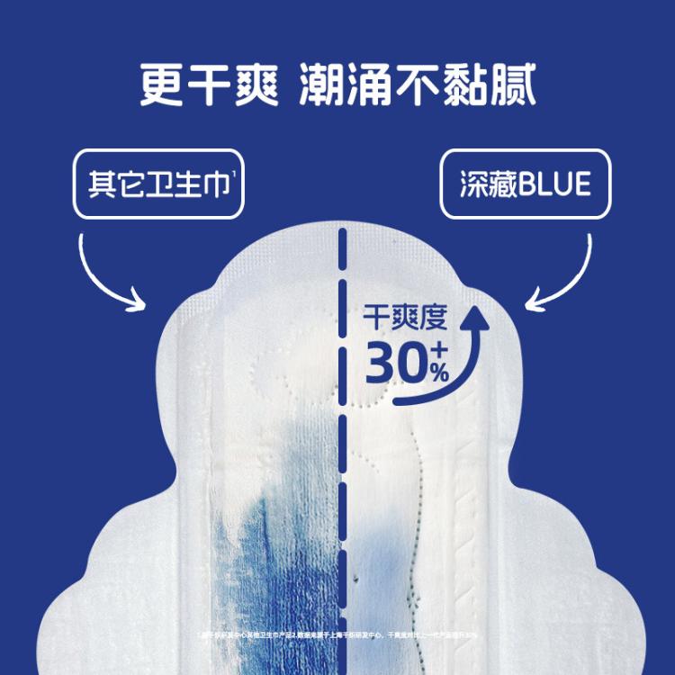 她研社 【镇店爆款】卫生巾整箱日夜组合深藏Blue绵柔亲肤姨妈巾8包
