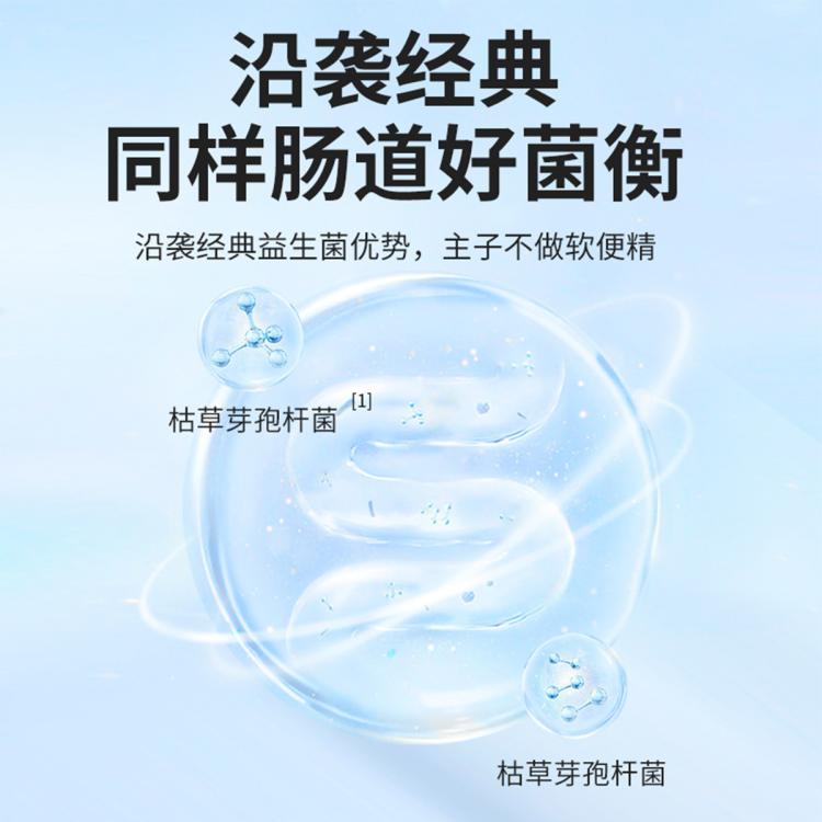 商品缩略图 7