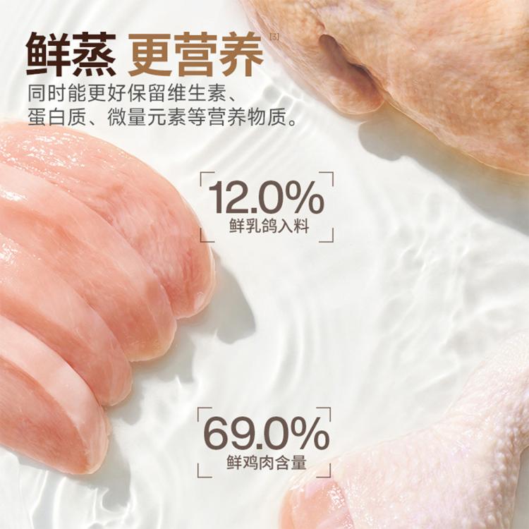 商品缩略图 3