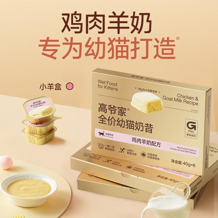 商品缩略图 6