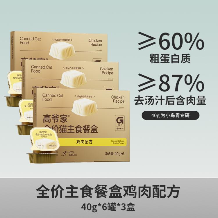 商品缩略图 2