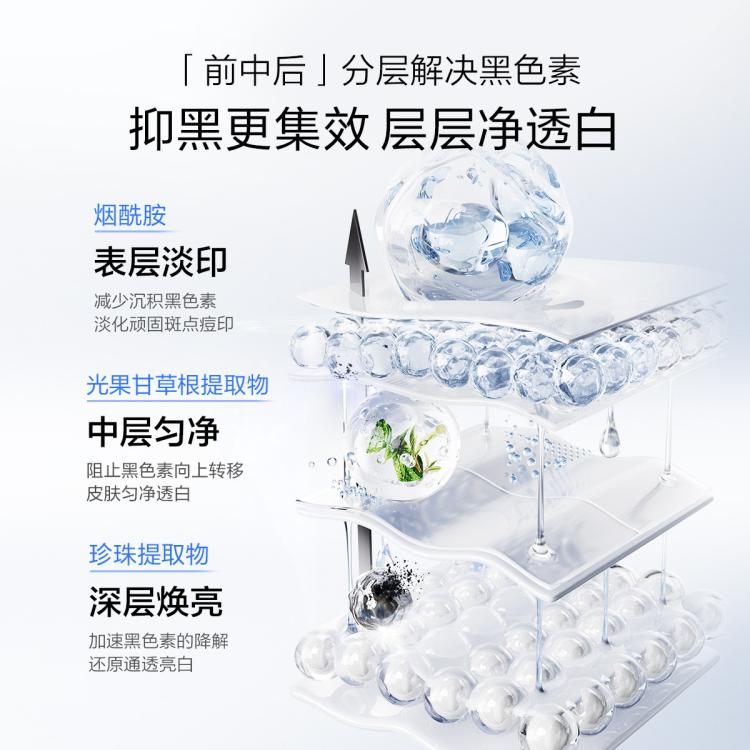 欧诗漫 【直播间惊喜】珍珠白美白补水淡斑去黄暗沉洁水乳精华护肤套装