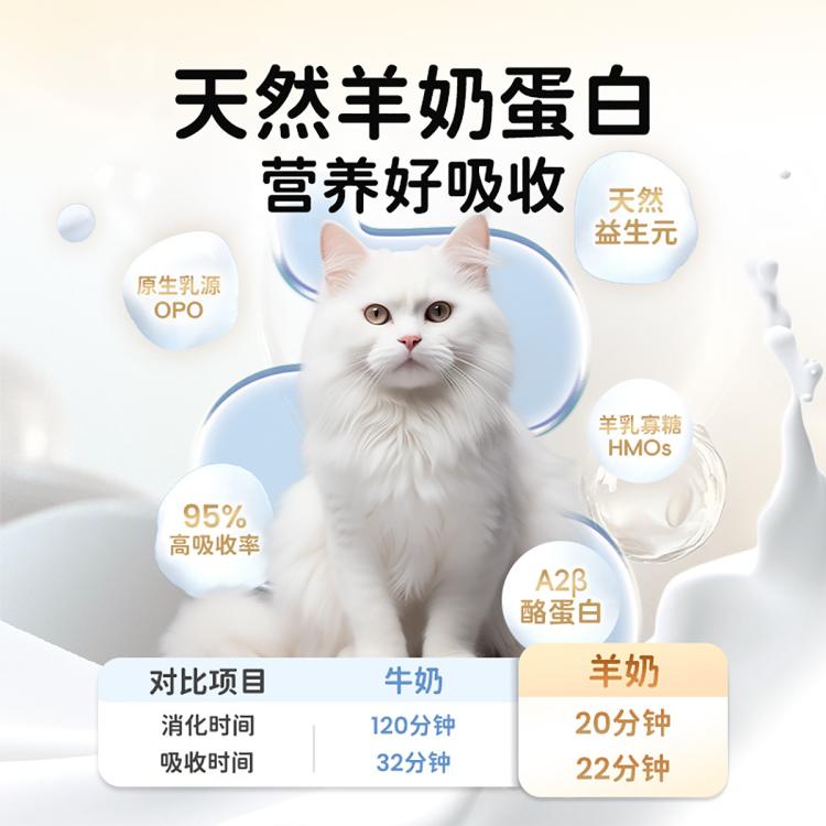 商品缩略图 3
