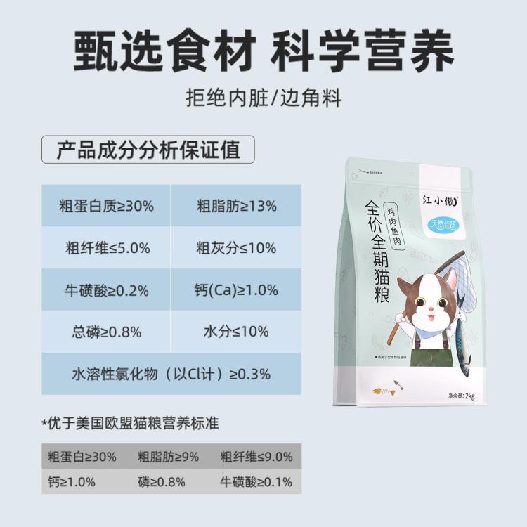商品缩略图 5