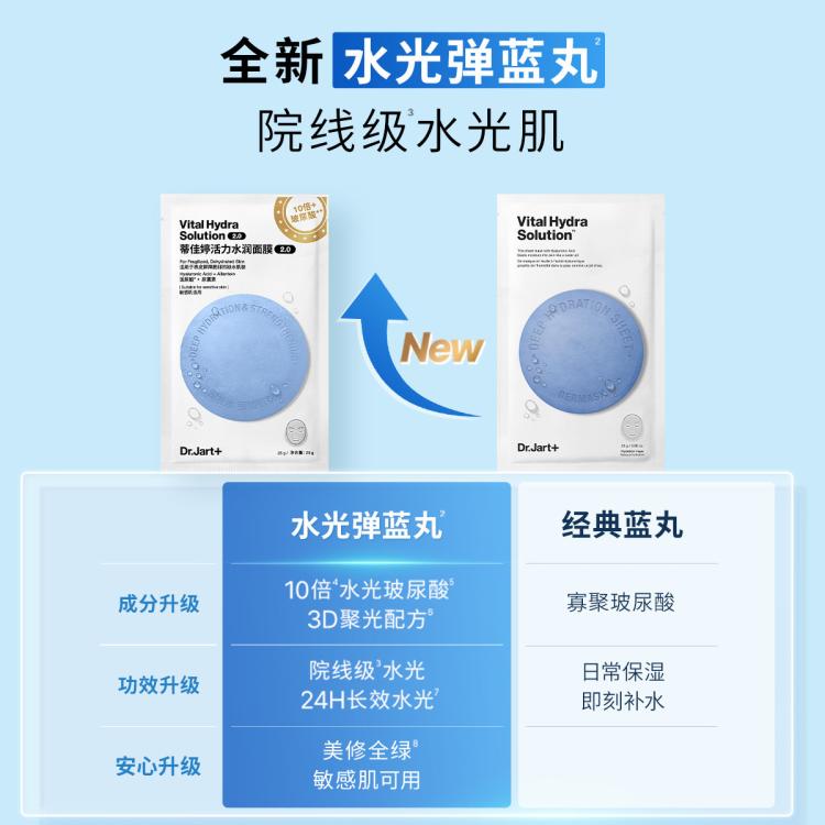 蒂佳婷 【蓝绿1.0】Dr.Jart蓝绿丸面膜套组巨补水深层保湿锁水
