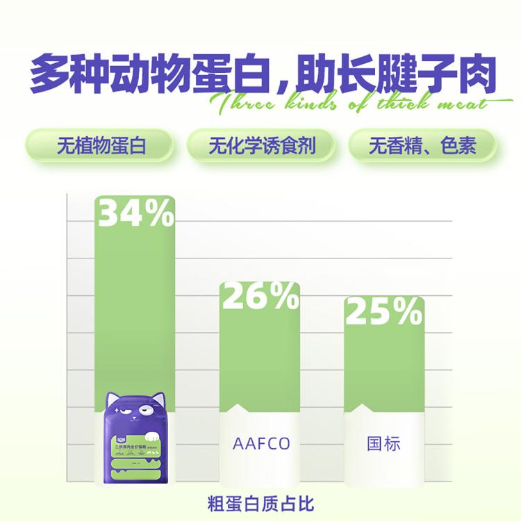 商品缩略图 8