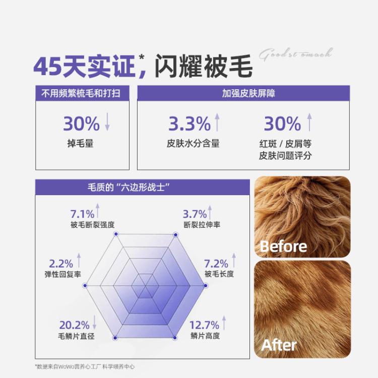 商品缩略图 6