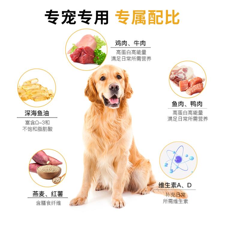 商品缩略图 3