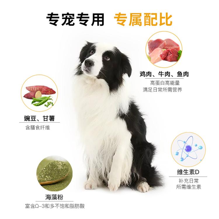 商品缩略图 3