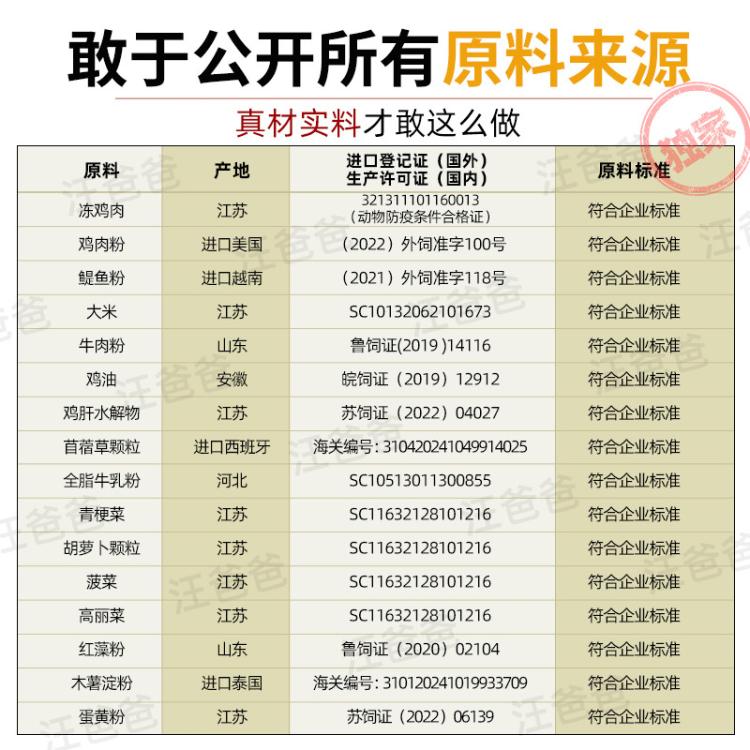 商品缩略图 4