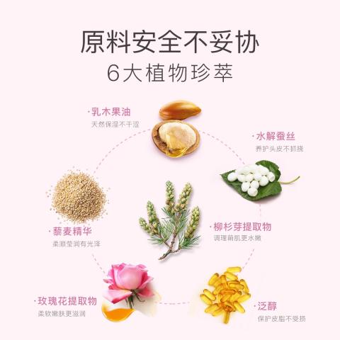 贝德美 儿童洗发沐浴二合一温和宝宝洗护洗发水沐浴露 图片 6