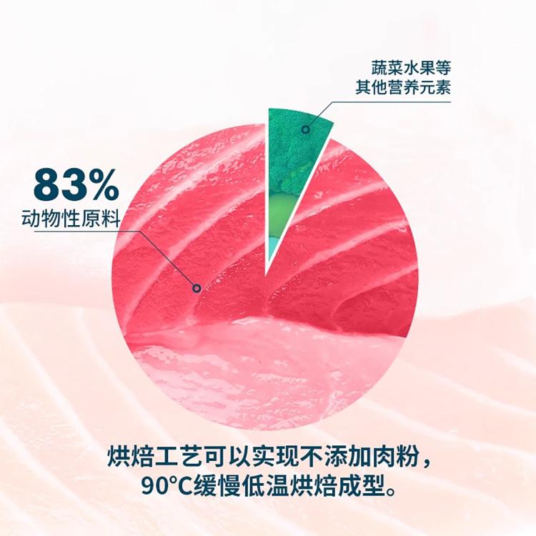 商品缩略图 3