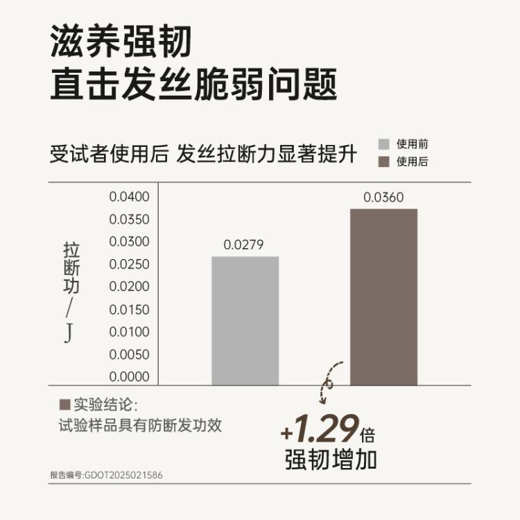 十二草集 洗发水控油蓬松持久留香洗发原浆柔顺蓬松清洁头皮护发黑枸杞