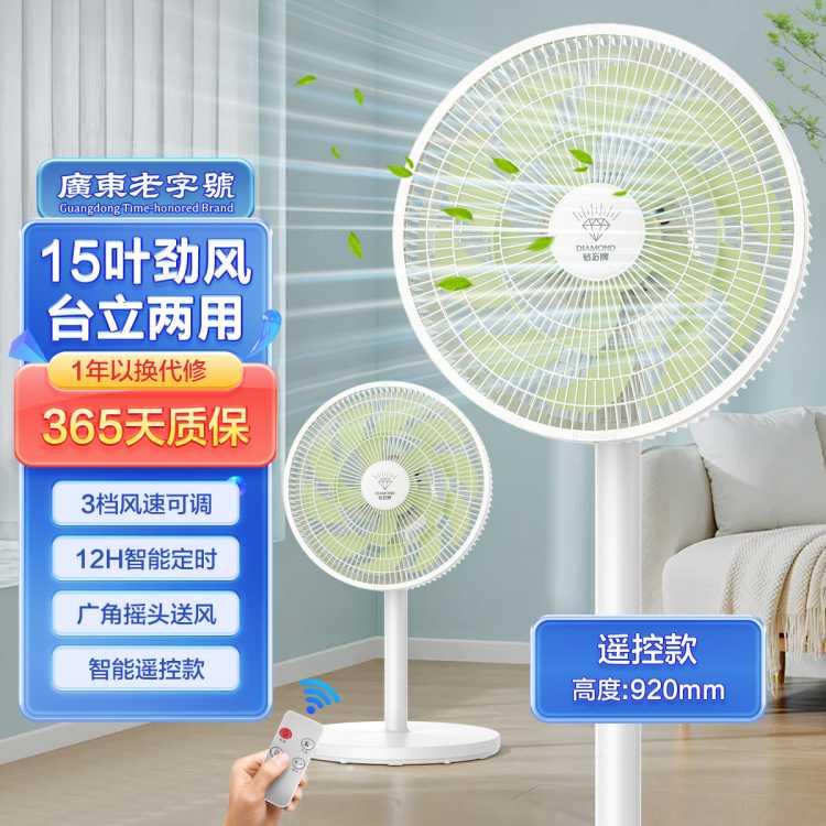 ȼÿʽѭҡͷ129Ԫ