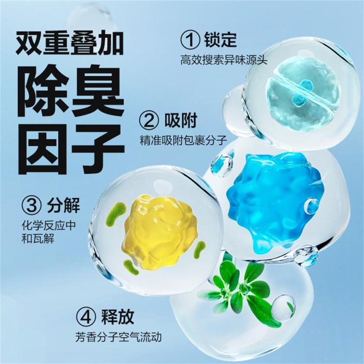 商品缩略图 6