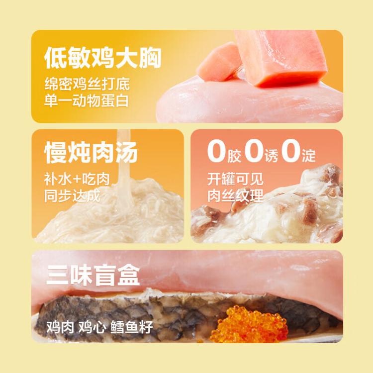 商品缩略图 3