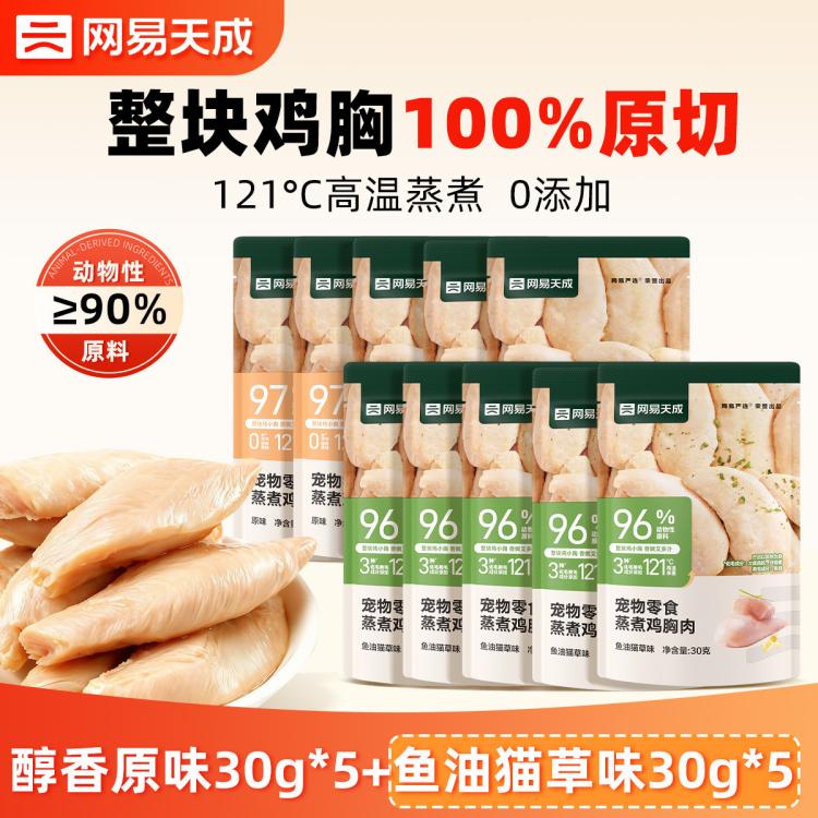 商品缩略图 2