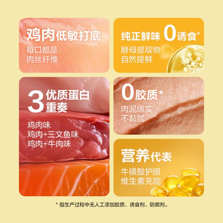 商品缩略图 3