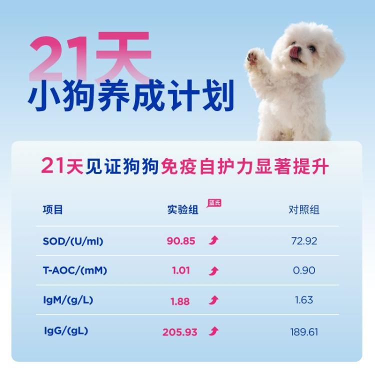 商品缩略图 3