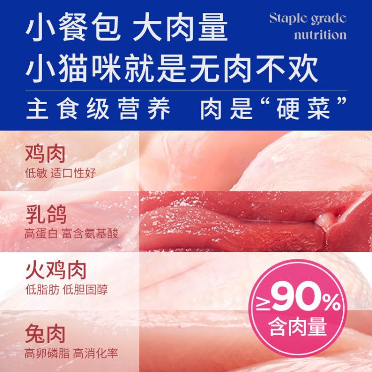 商品缩略图 5