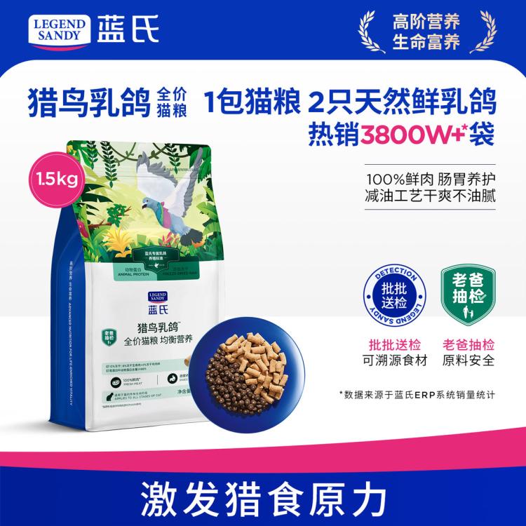 商品缩略图 2