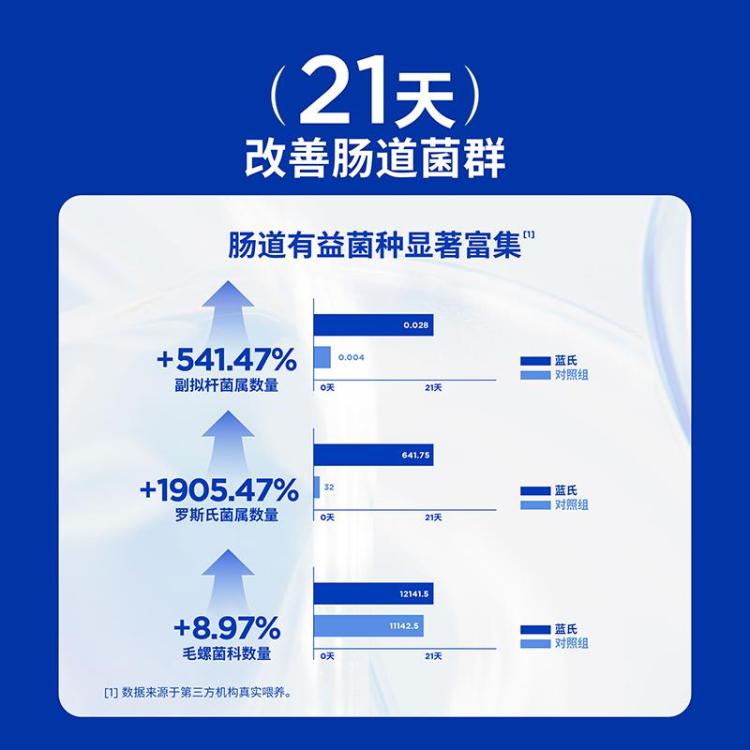 商品缩略图 5