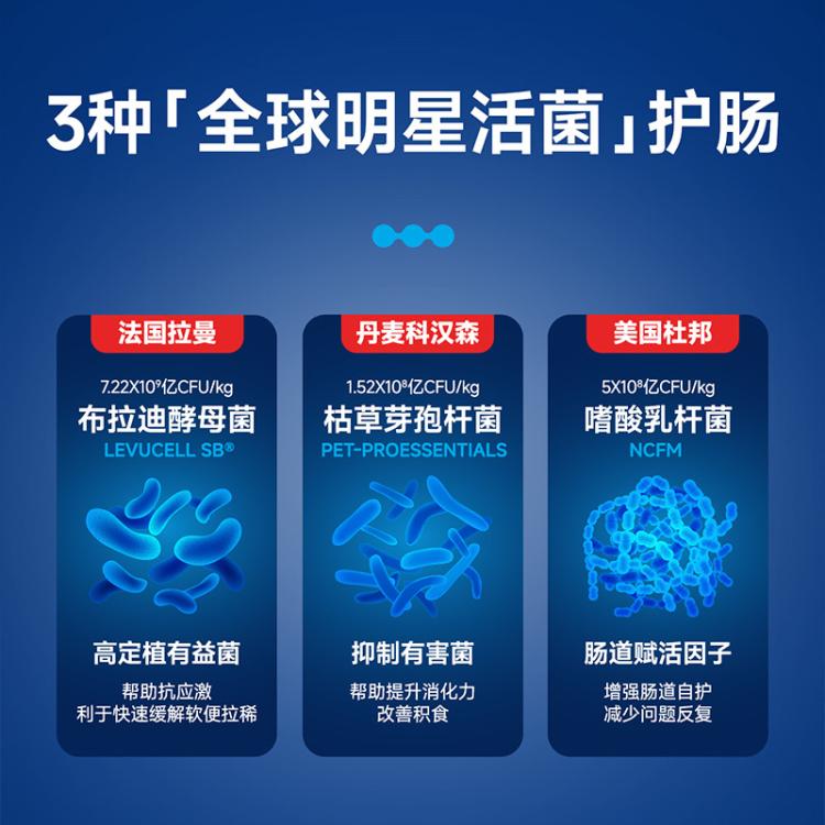 商品缩略图 4