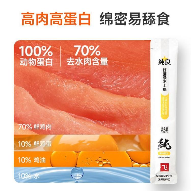 商品缩略图 3