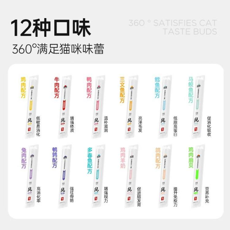 商品缩略图 7