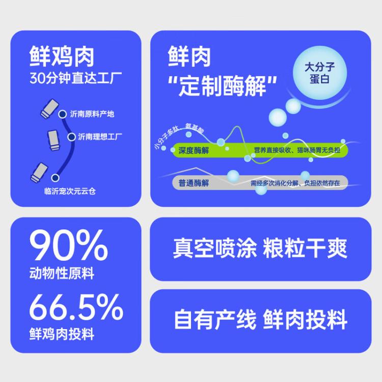 商品缩略图 6