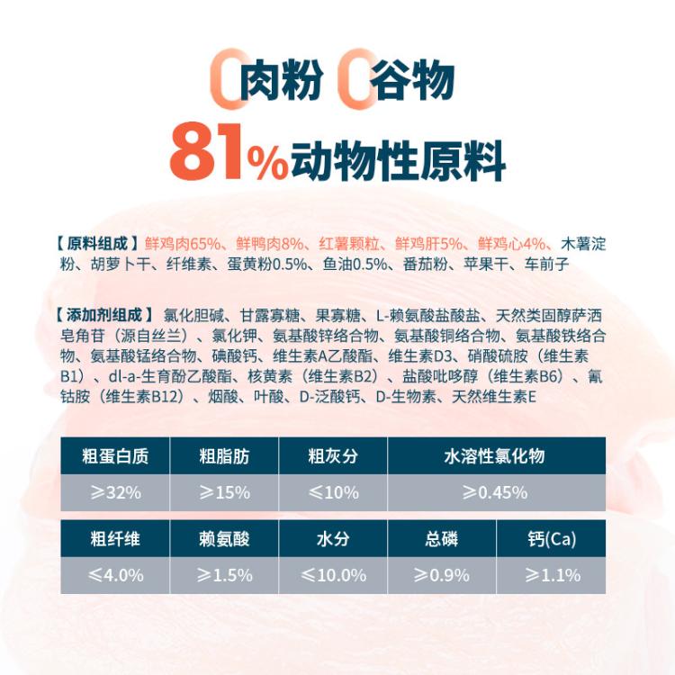 商品缩略图 5