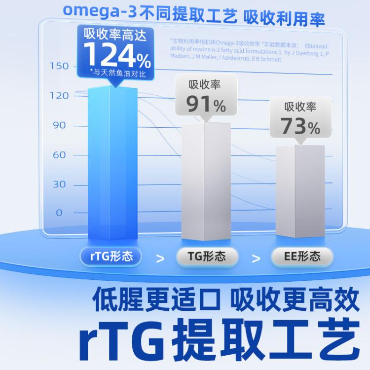 商品缩略图 7