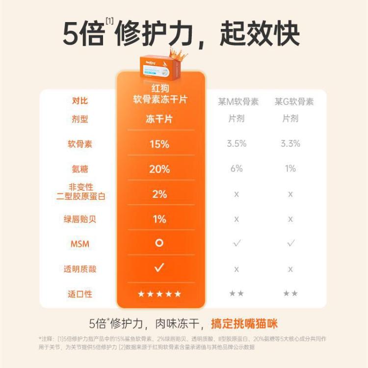 商品缩略图 4