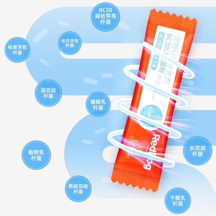 商品缩略图 4