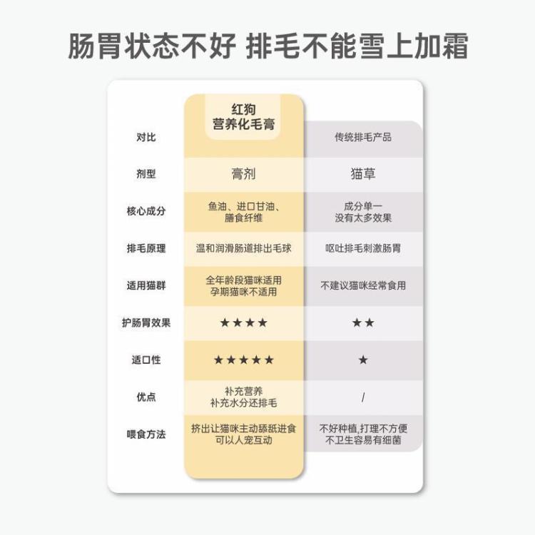 商品缩略图 10