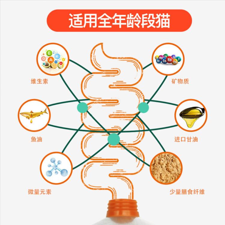 商品缩略图 8