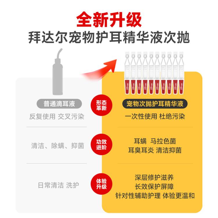 商品缩略图 4
