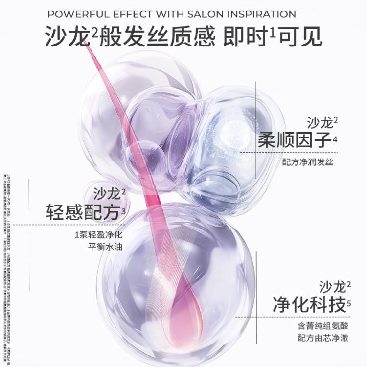 沙宣 【效期28年1月】蓬松柔顺去油去屑水润洗发水套装1000g 图 5
