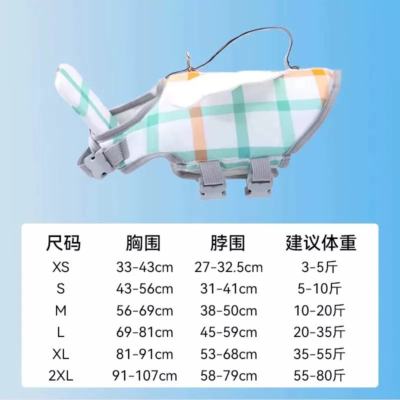 商品缩略图 1
