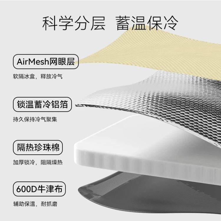 商品缩略图 6