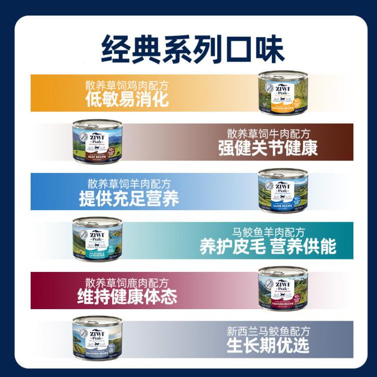 商品缩略图 6