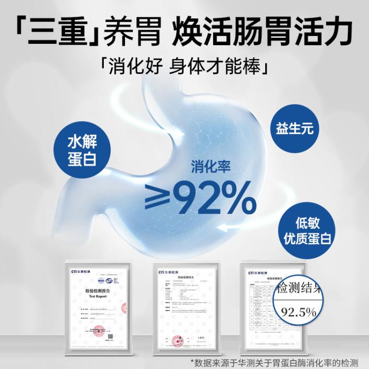 商品缩略图 3