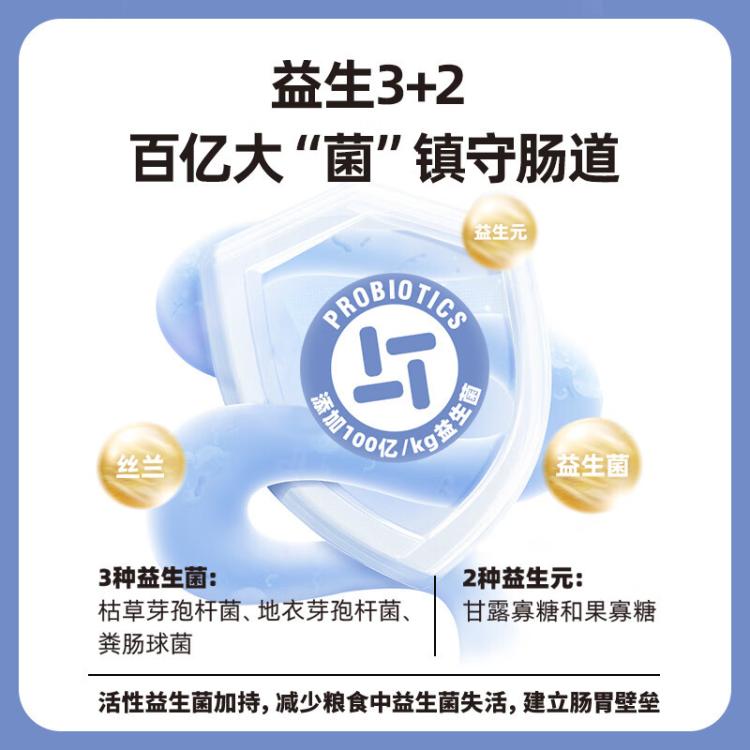 商品缩略图 3