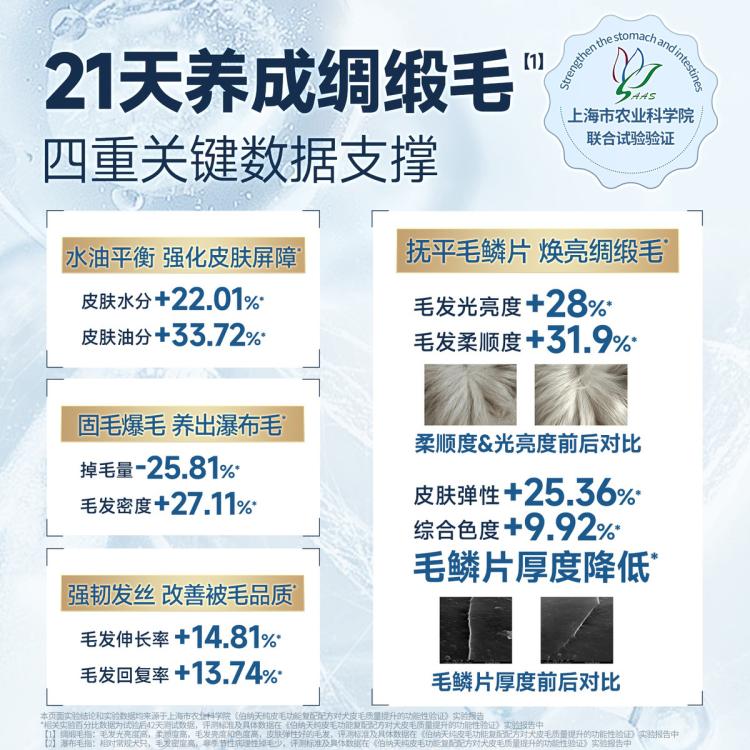 商品缩略图 5